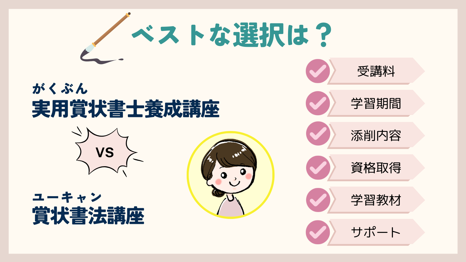 がくぶん賞状書士とユーキャン賞状書法｜2社の通信講座おすすめは 